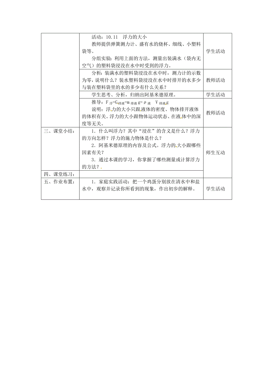 2014年春八年级物理下册10.4浮力教案一苏科版_第2页