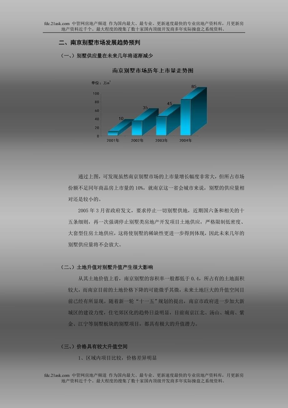 江苏省南京市别墅市场研究报告(23页)_第5页
