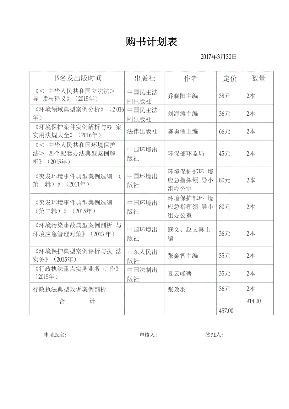 书名及出版时间_第1页