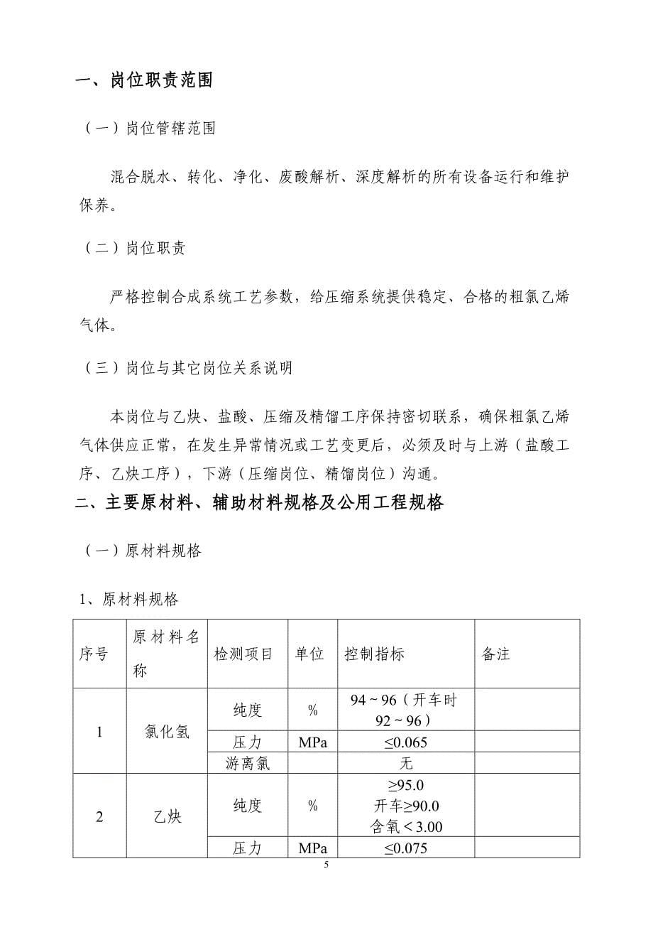 氯乙烯车间合成岗位操作法_第5页