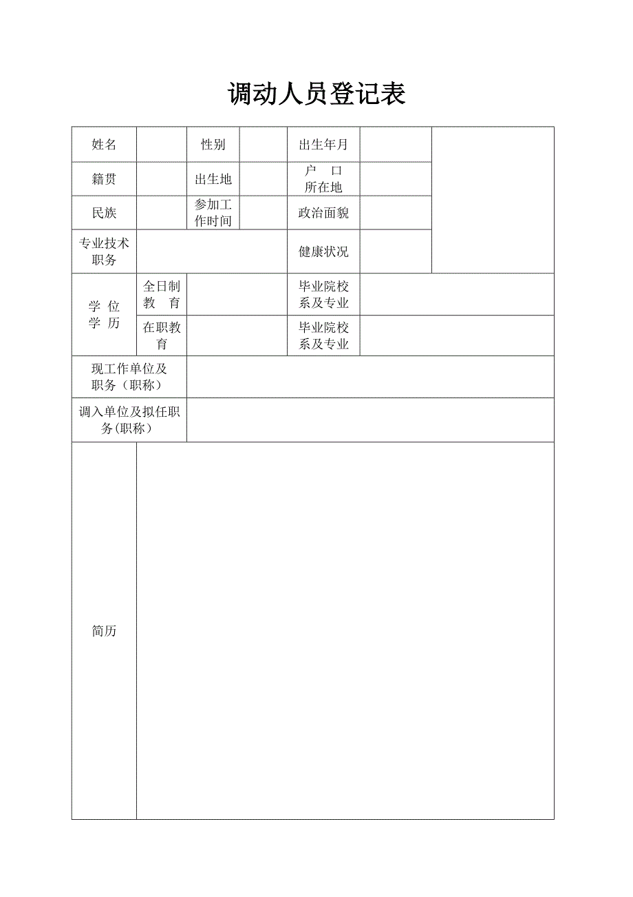 凯里市调动人员登记表_第1页