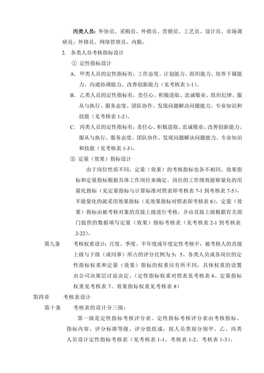 某某公司绩效考核流程表格_第5页