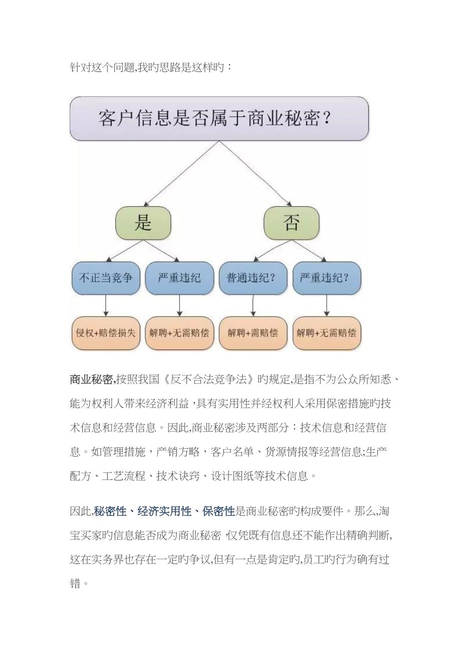 员工窃取客户信息,如何处理_第2页