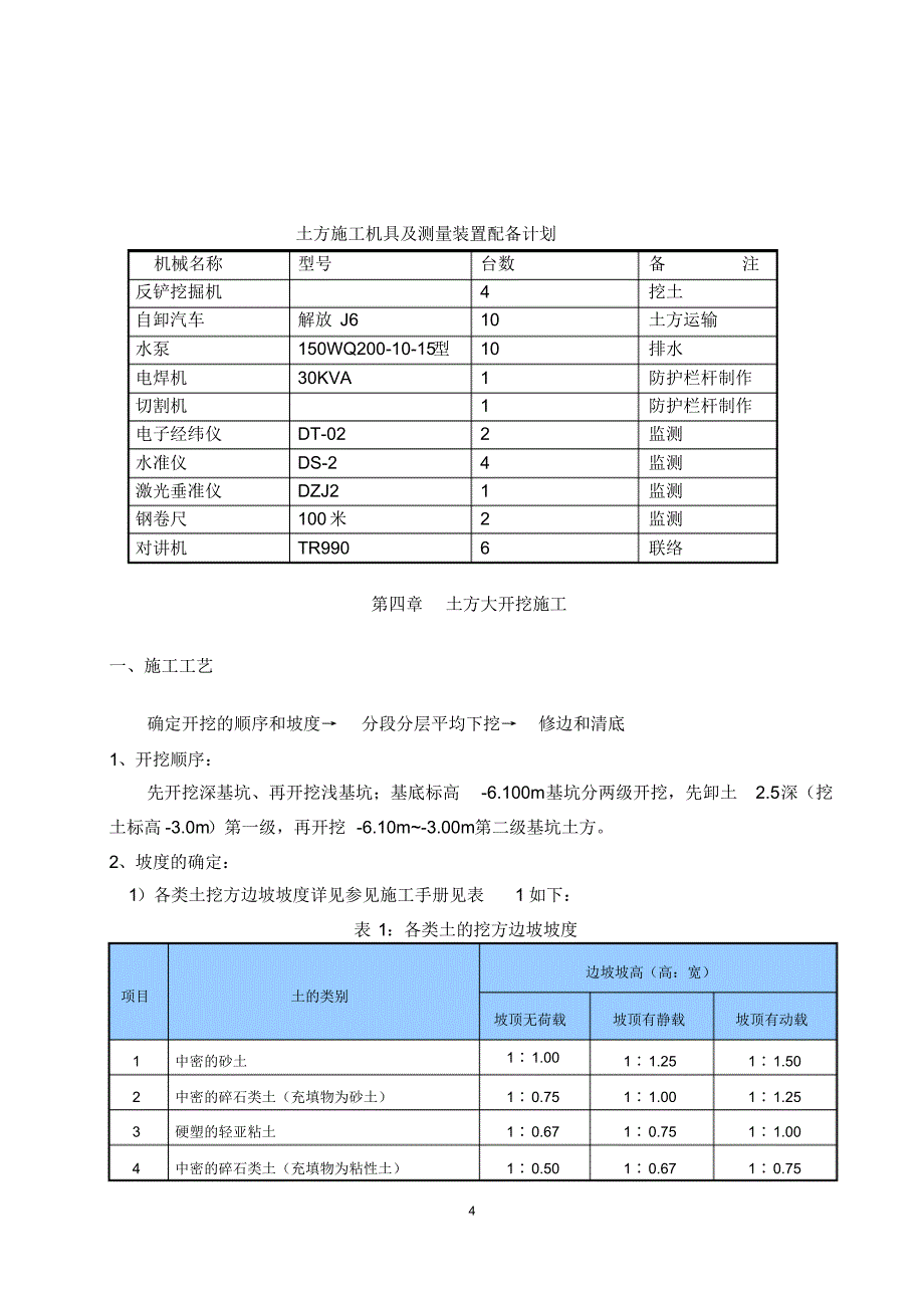 深基坑土方开挖方案_第4页