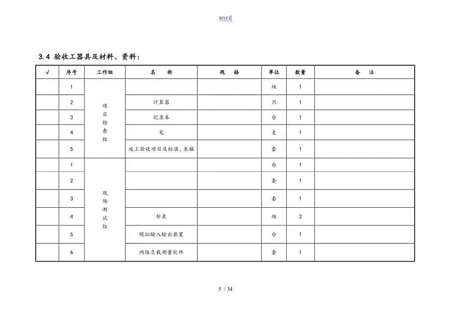 变电站自动化系统实用标准化验收作业指导书_第5页