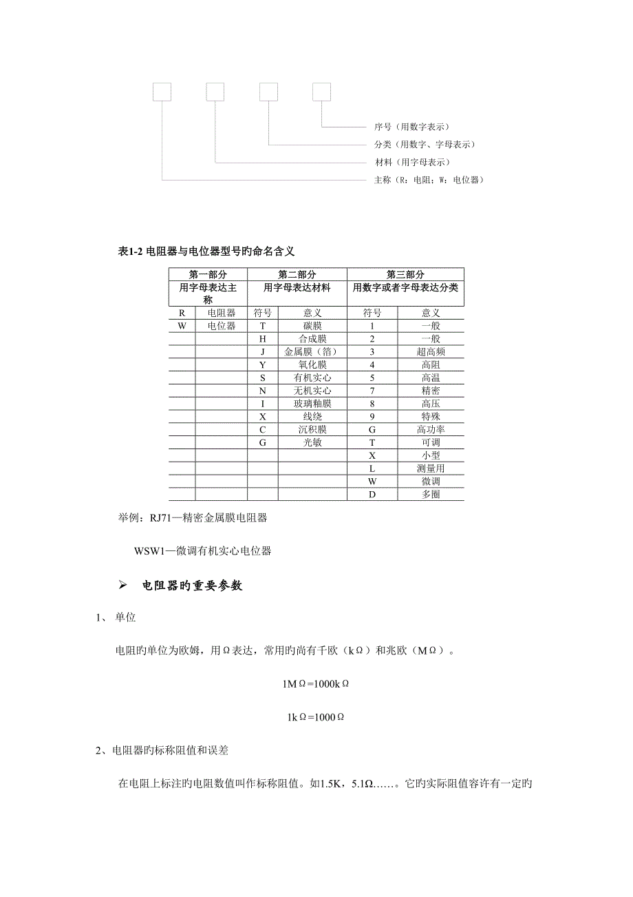 电子产品组装与调试学生学习手册机械系_第4页