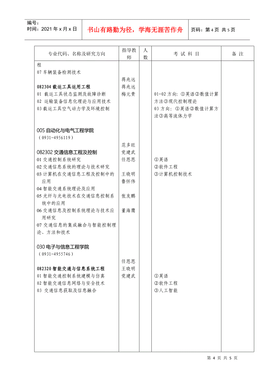 兰州交通大学XXXX年博士研究生招生专业目录-兰州交通大_第4页