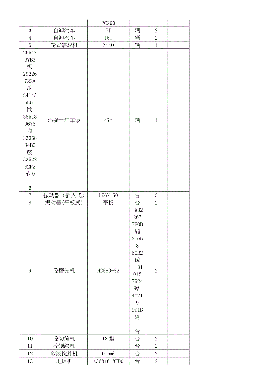 110kv变电站土建施工方案(1)_第3页