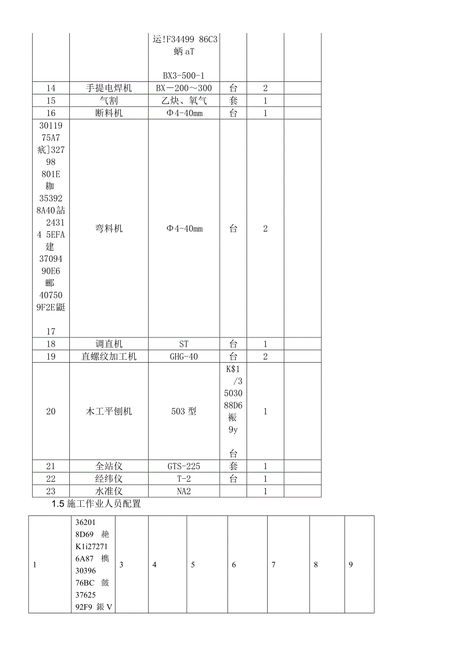 110kv变电站土建施工方案(1)_第4页