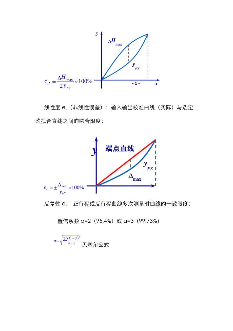 压力传感器标定与校准_第2页