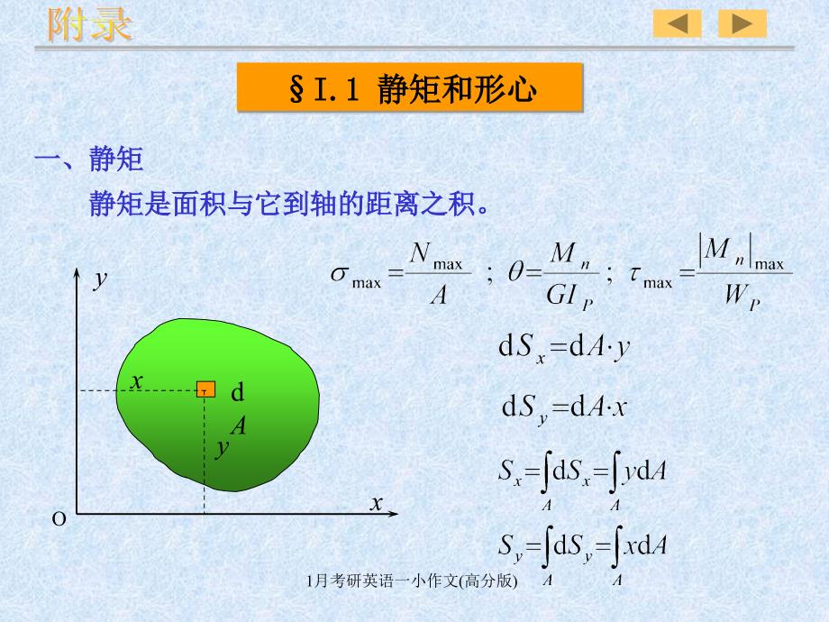 1月考研英语一小作文(高分版)课件_第3页