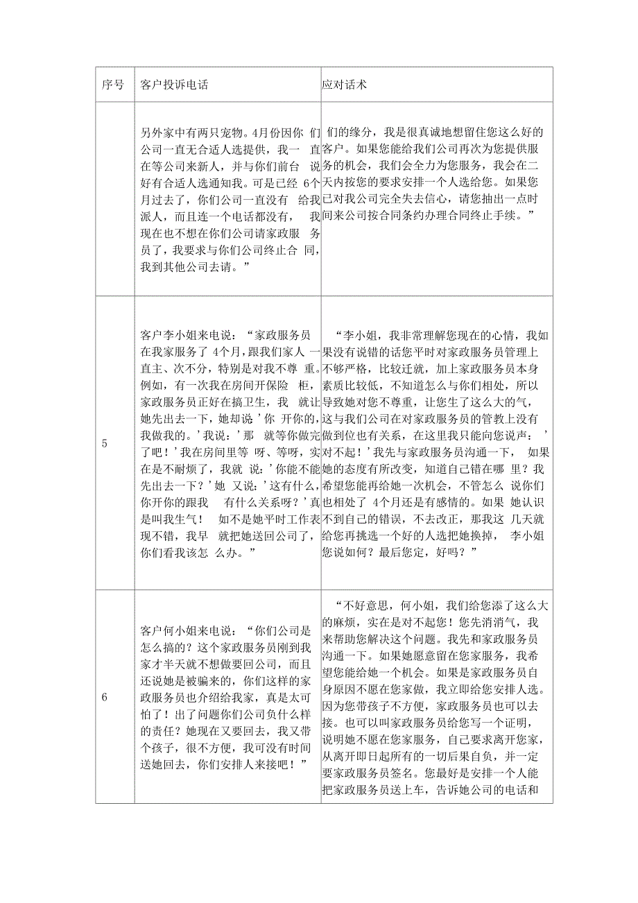 家政服务公司客户投诉处理话术_第2页