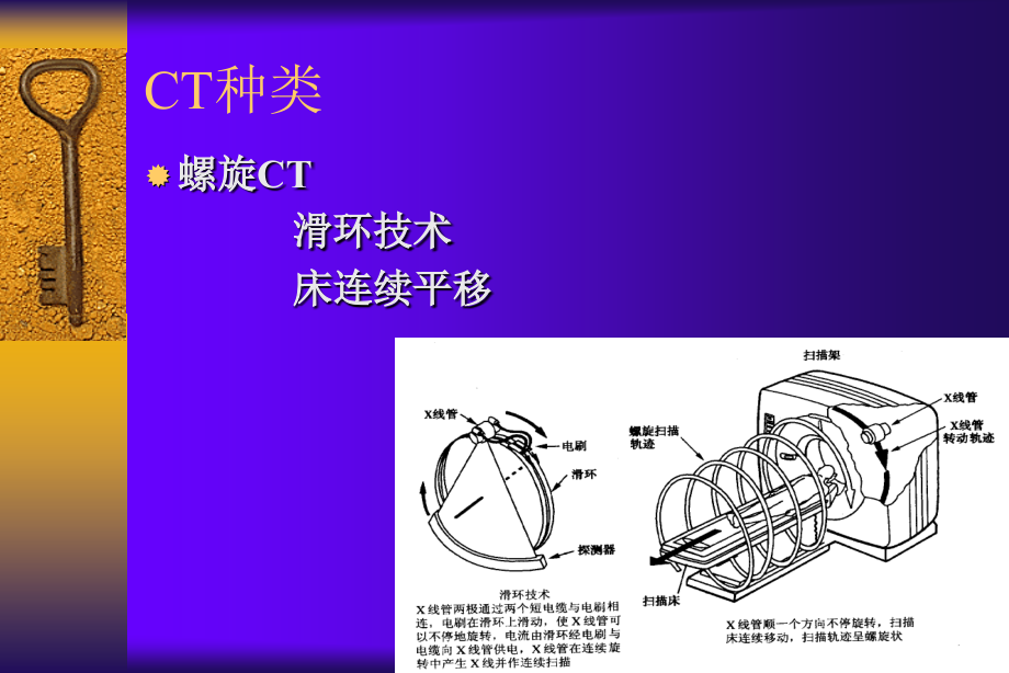 CTMRI诊断学总论_第4页