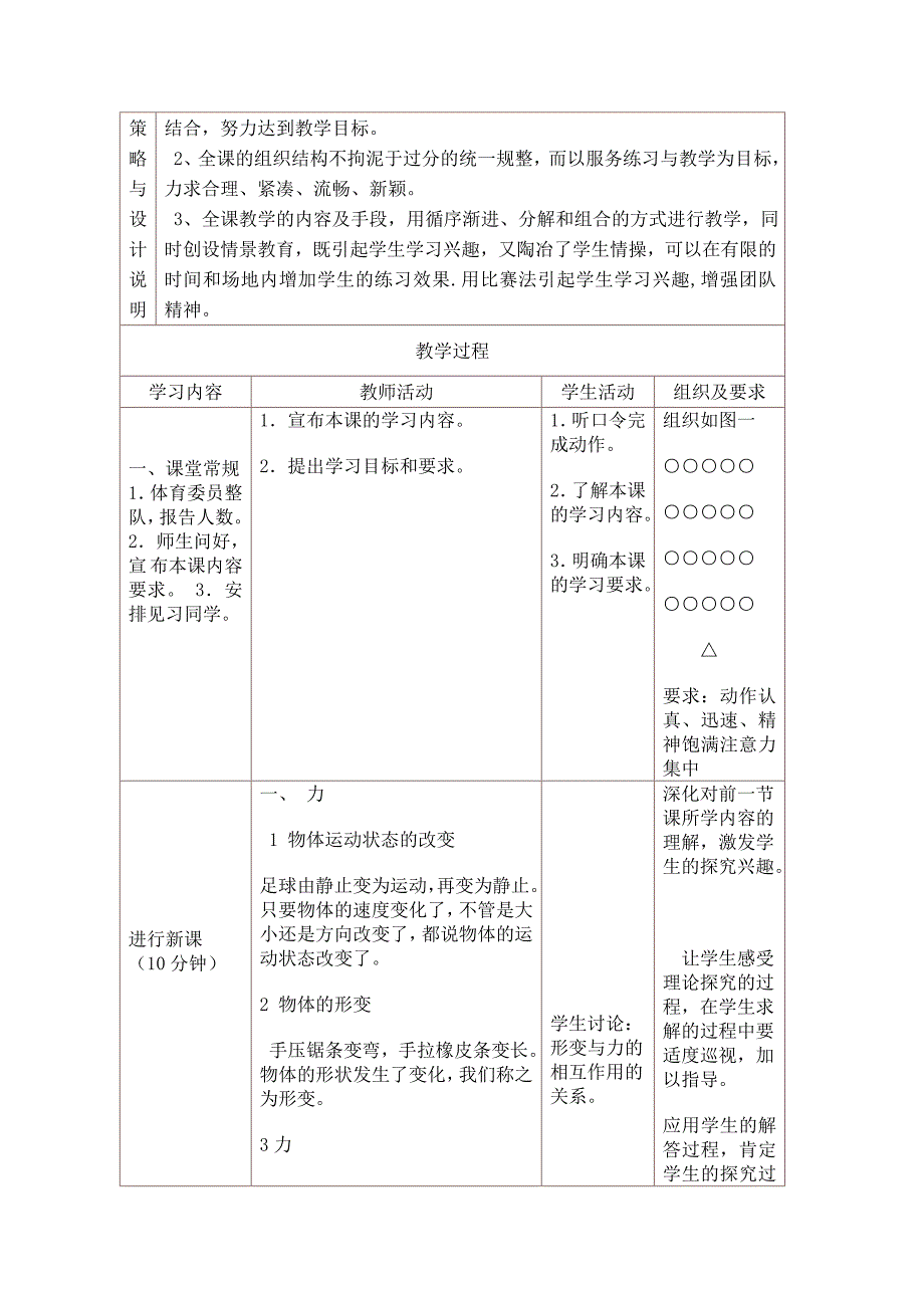 体育教学设计与反思_第2页