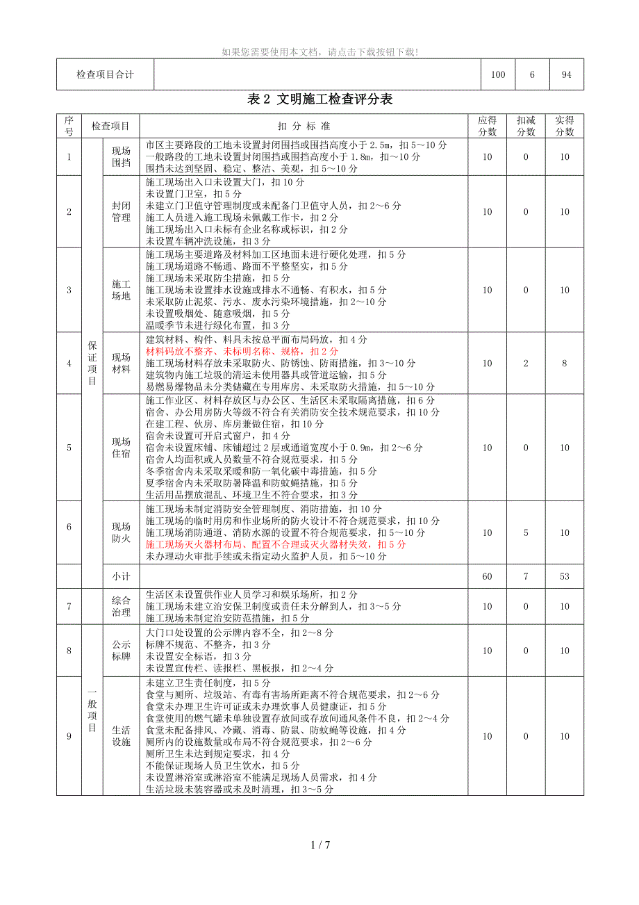 xyy建筑施工安全检查标准评分表_第2页