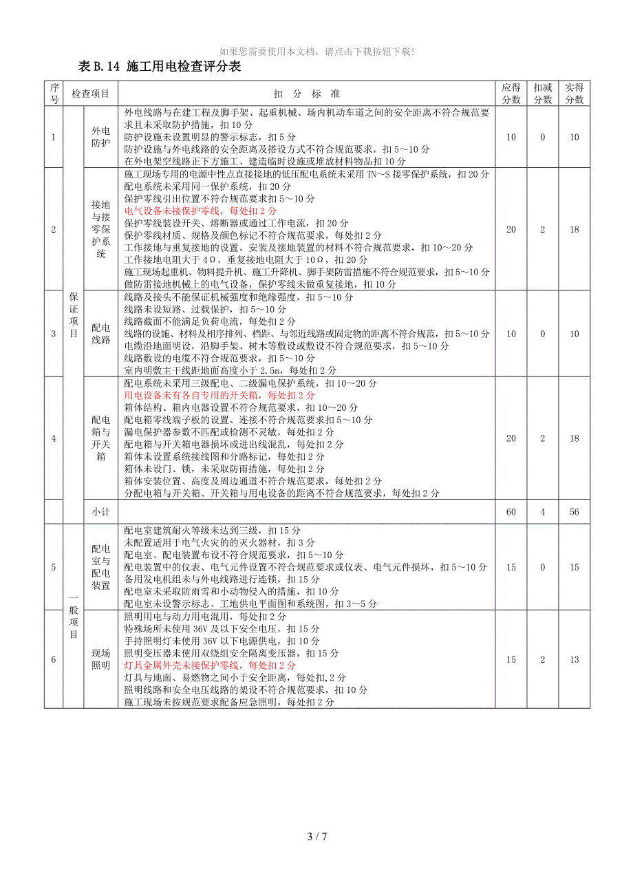 xyy建筑施工安全检查标准评分表_第4页