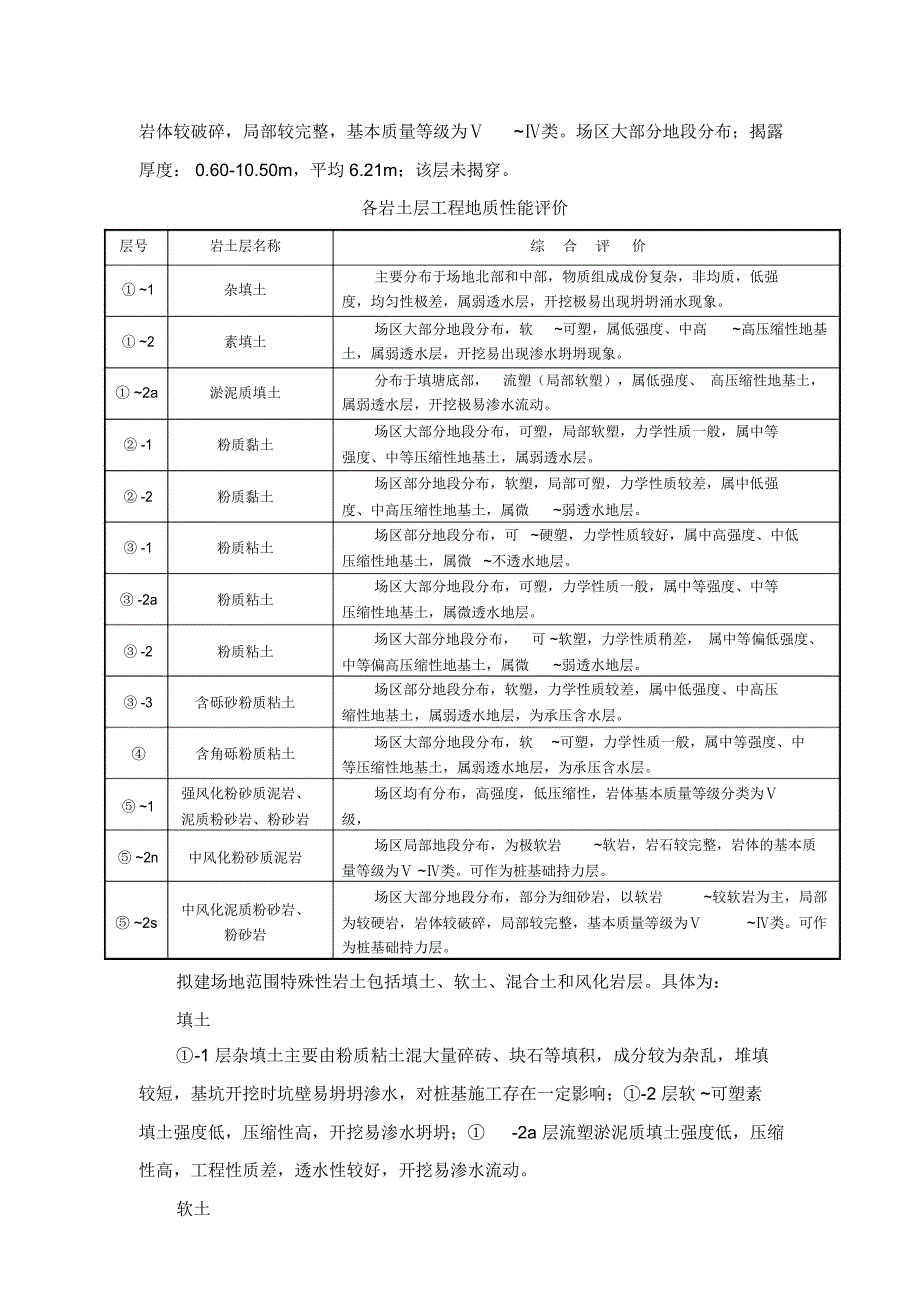 旋挖桩踏孔处理施工方案一_第3页