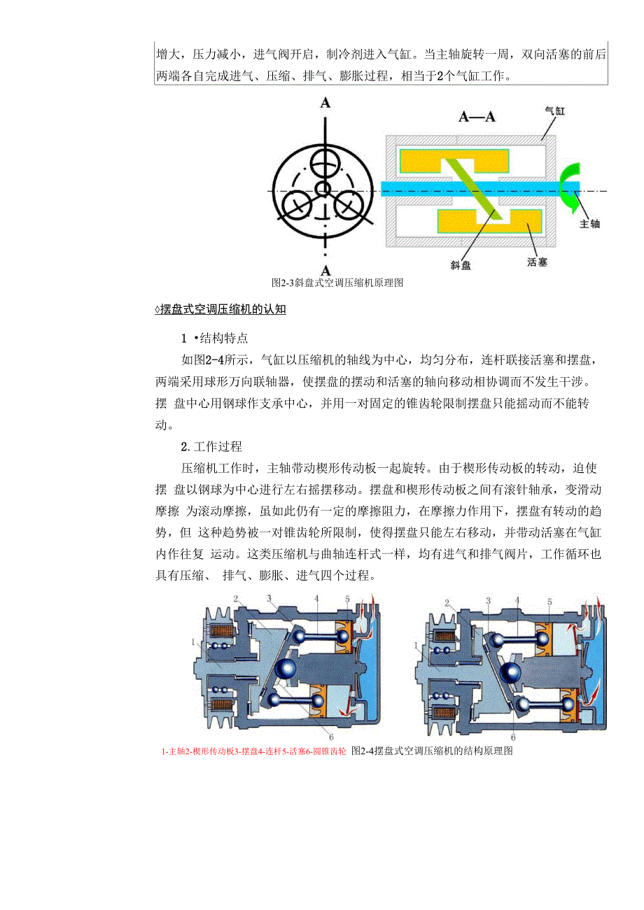 3汽车空调压缩机及电磁离合器_第5页