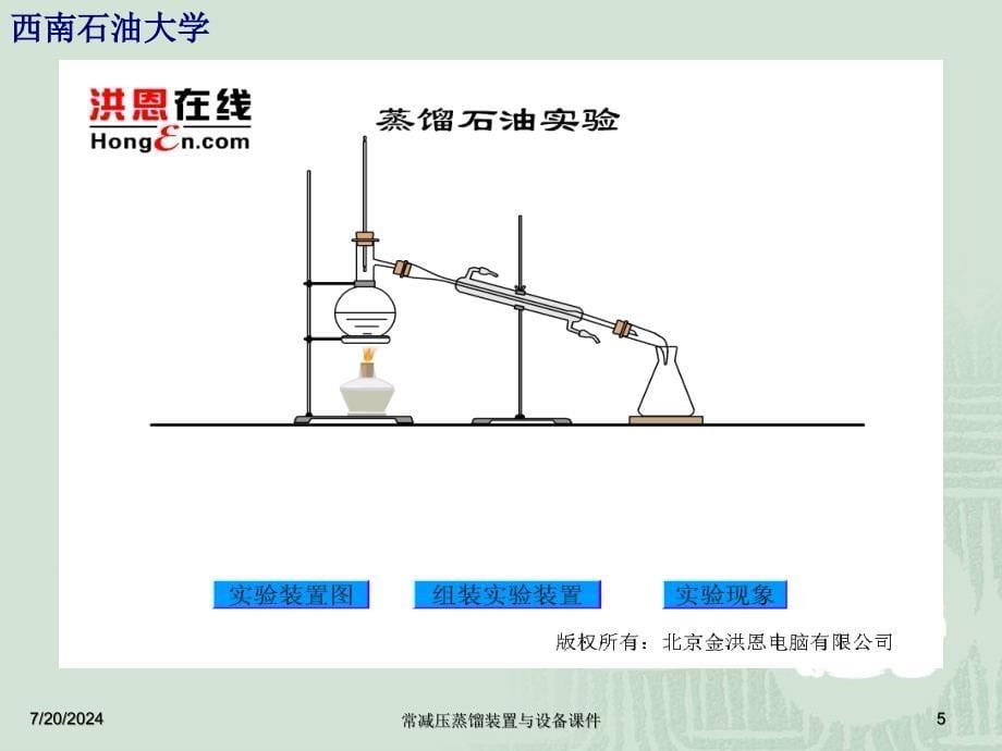 常减压蒸馏装置与设备课件_第5页