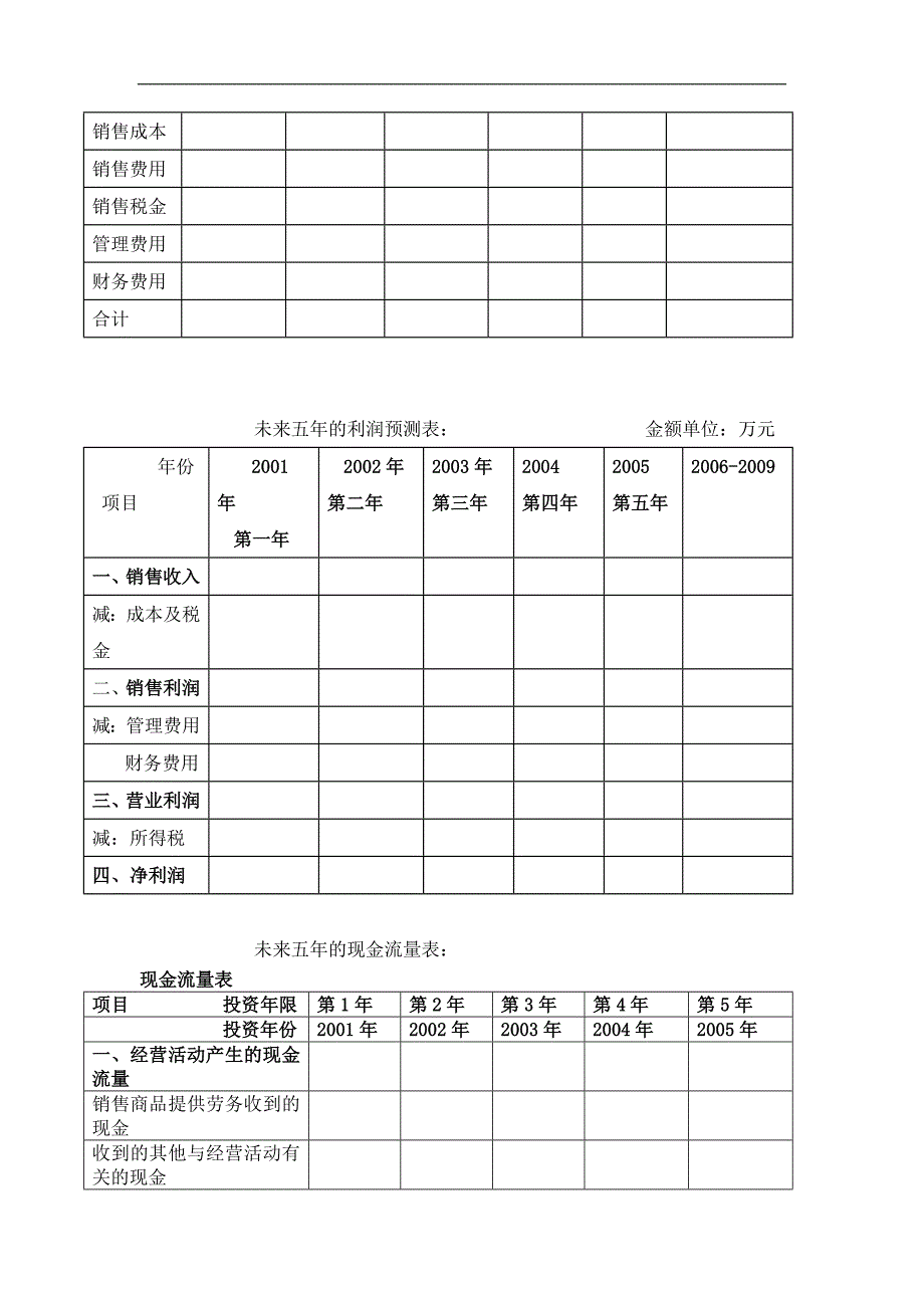 090商业计划书标准版本(doc10)_第5页