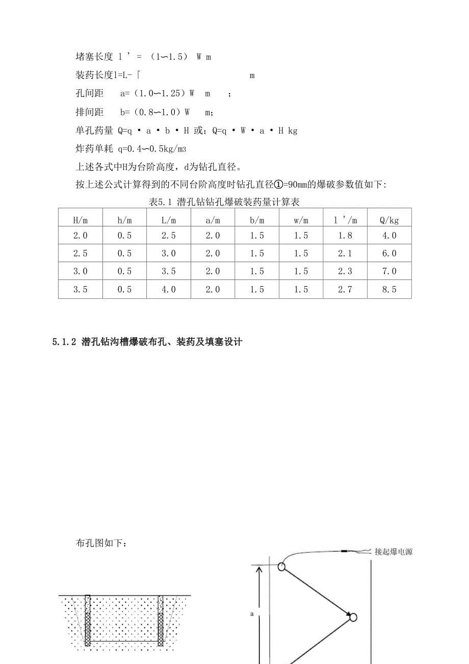 爆破施工方案_第5页