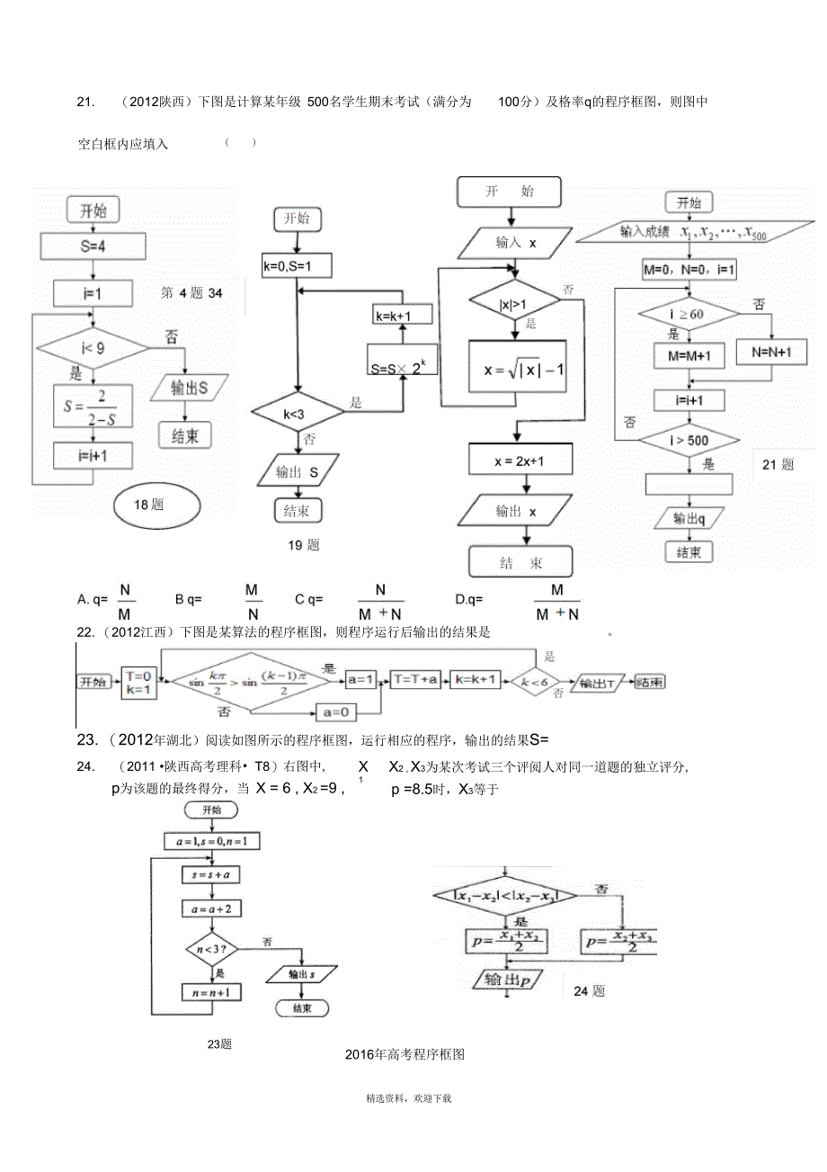 程序框图高考题汇编_第3页