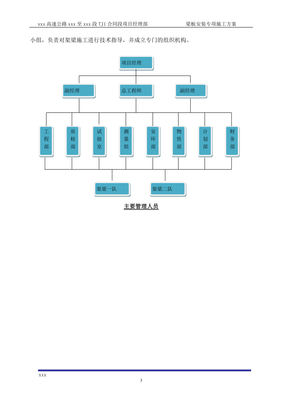 高速公路预制梁架设施工方案_第3页