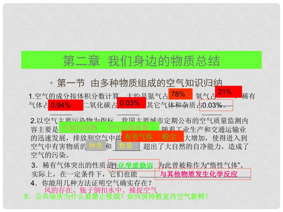 九年级化学第二章 我们身边的物质 课件沪科版_第1页