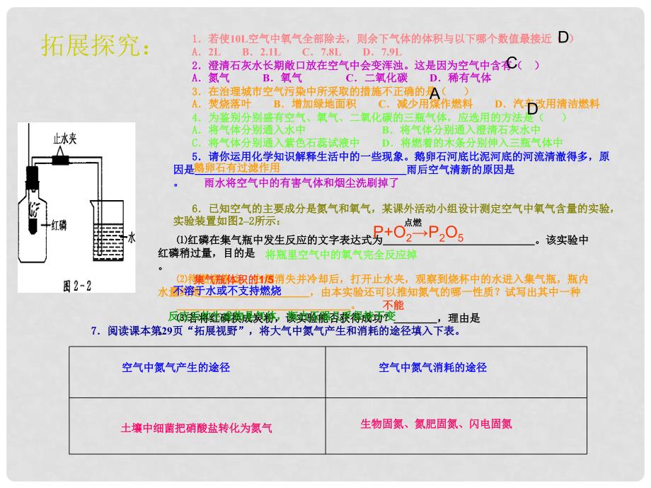 九年级化学第二章 我们身边的物质 课件沪科版_第4页