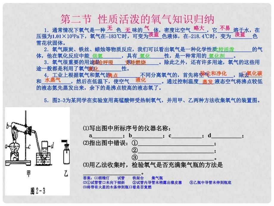 九年级化学第二章 我们身边的物质 课件沪科版_第5页