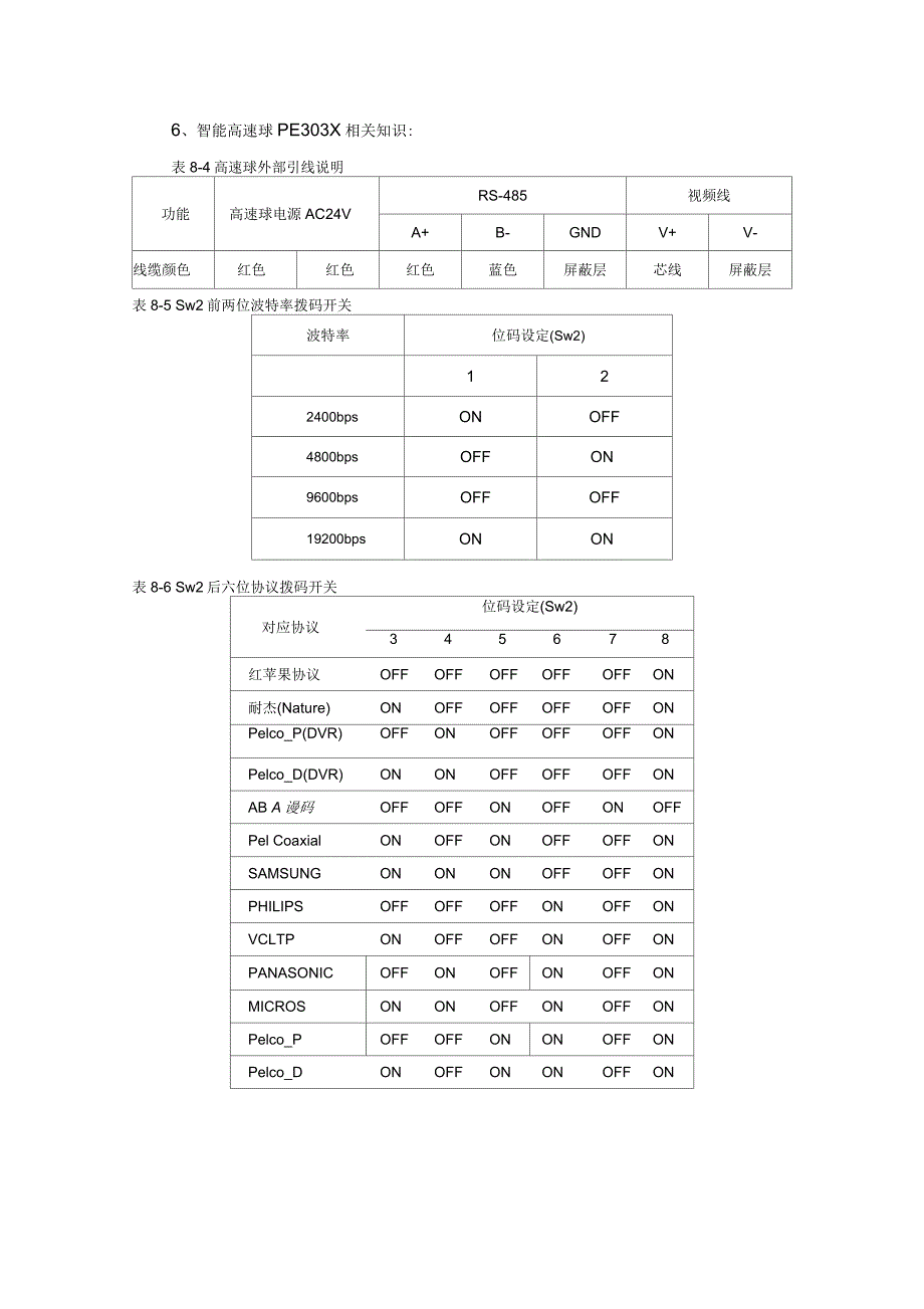 网络监控系统的综合实验_第4页