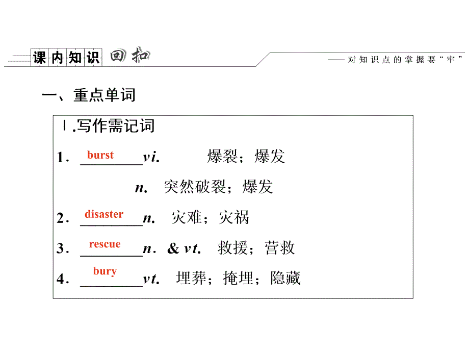 高考英语一轮复习课件必修一Unit4Earthquakes_第2页