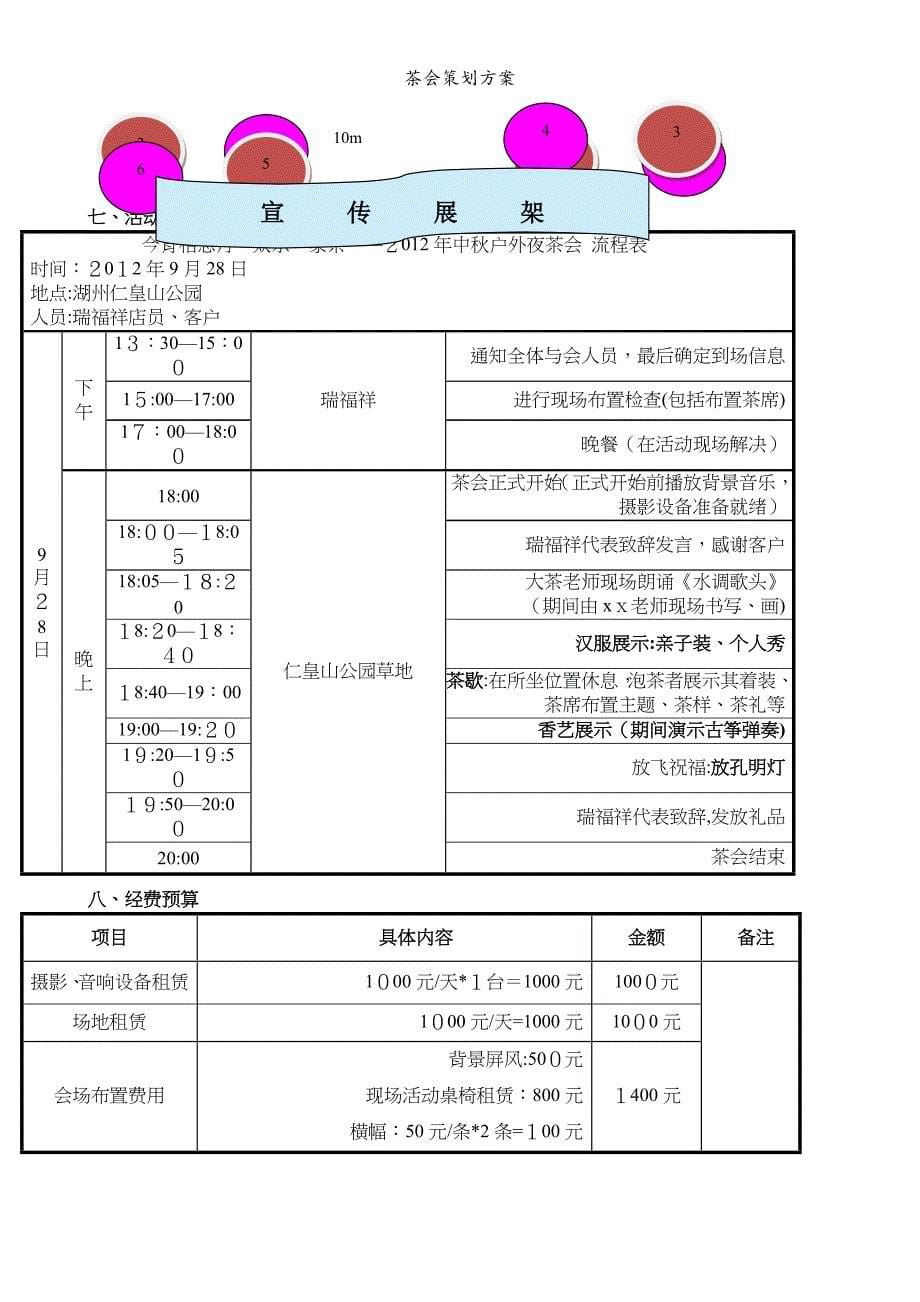 茶会策划方案_第5页