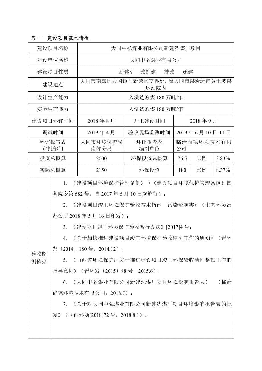 大同中弘煤业有限公司_第5页