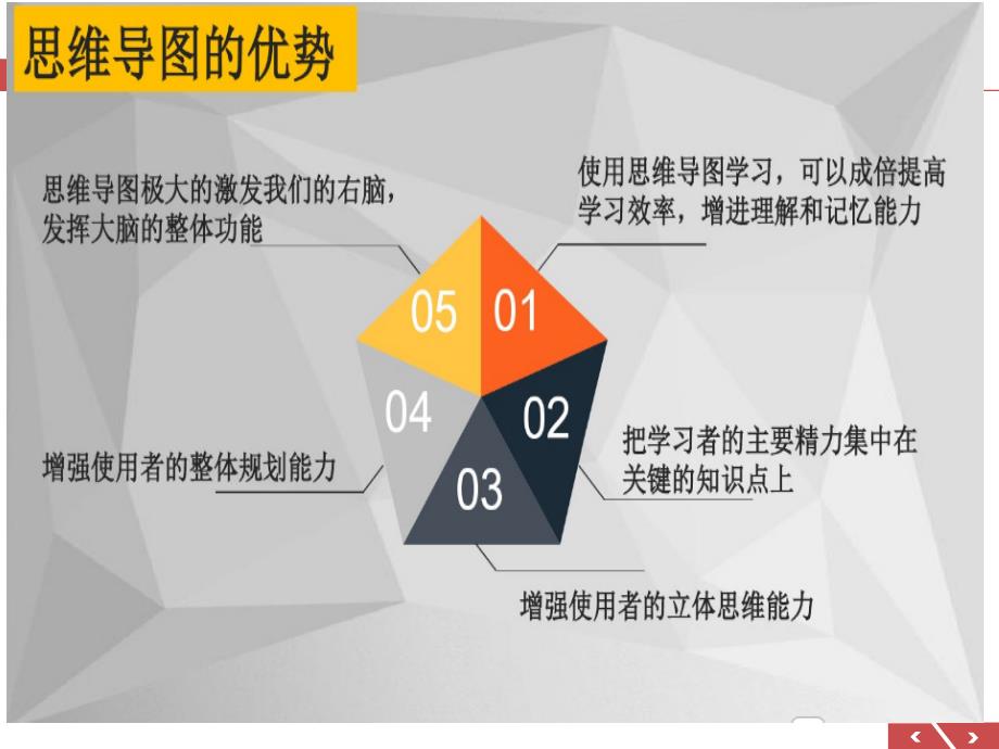 思维导图教程课件.ppt_第4页