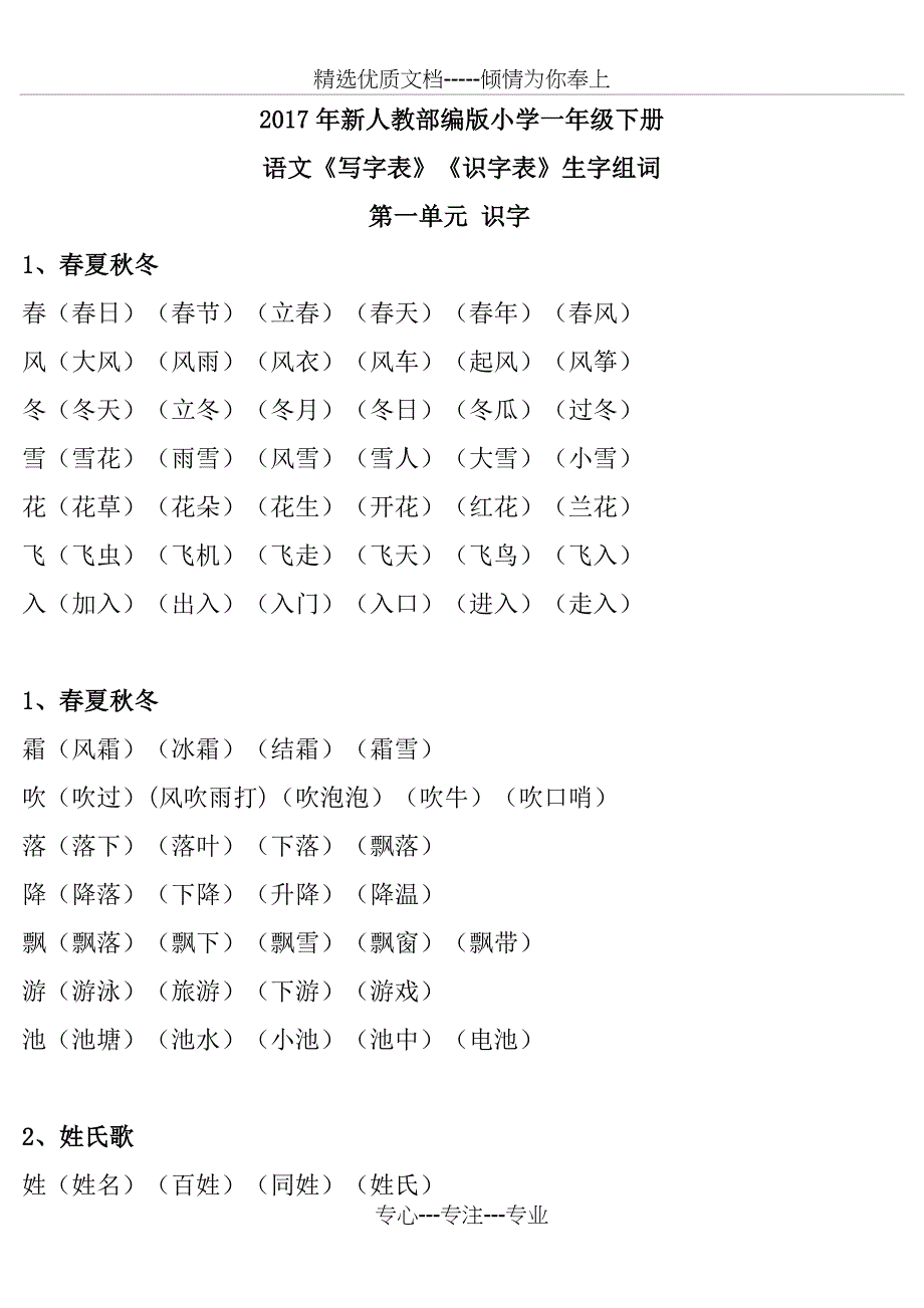 部编版语文一年级下册会写、会认字组词(共31页)_第1页