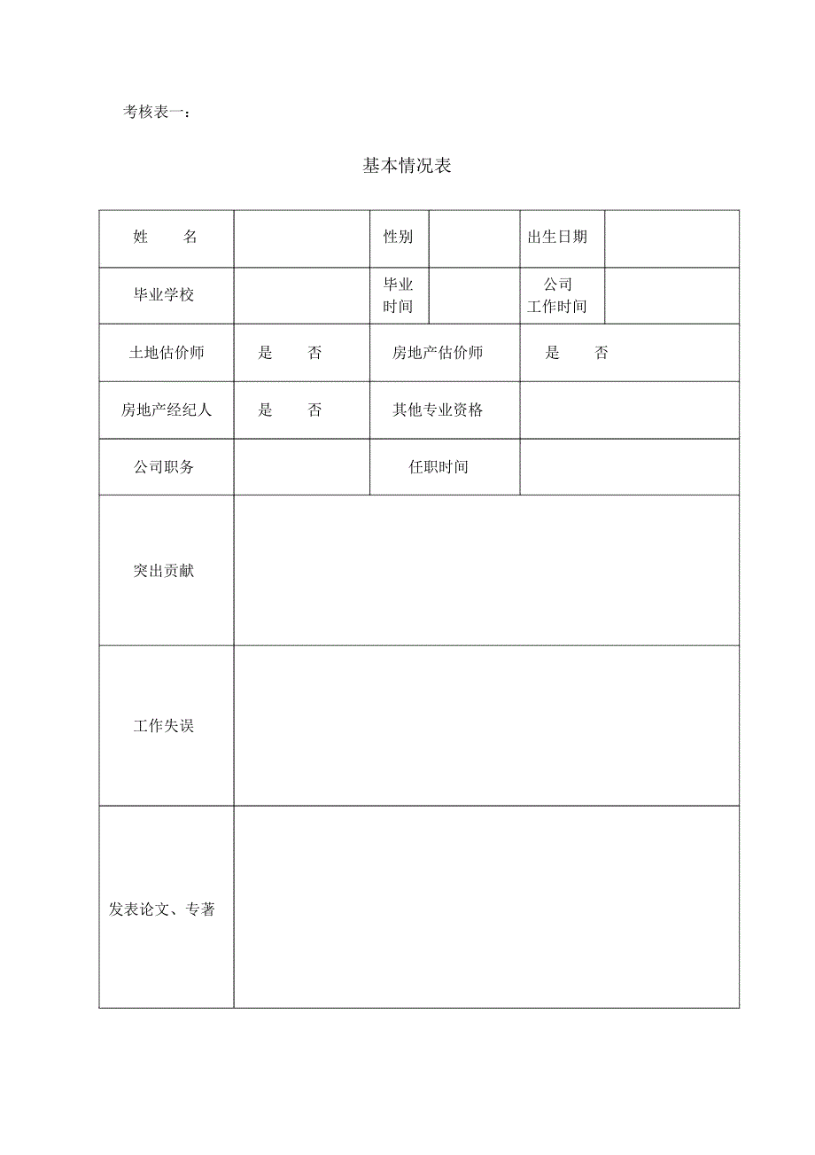 绩效考核表2教案资料_第1页