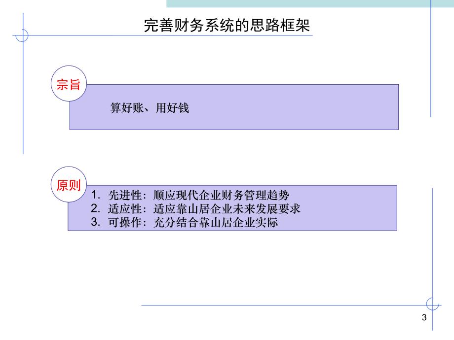 财务体系设计方案0605_第3页