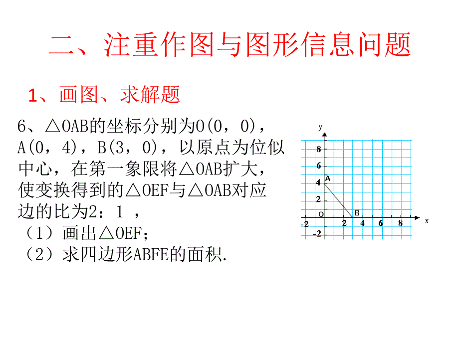 中考前查漏补缺思考_第4页