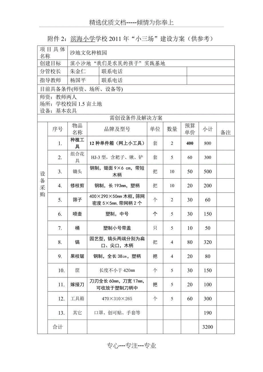 学校2011年“小三场”建设方案_第1页