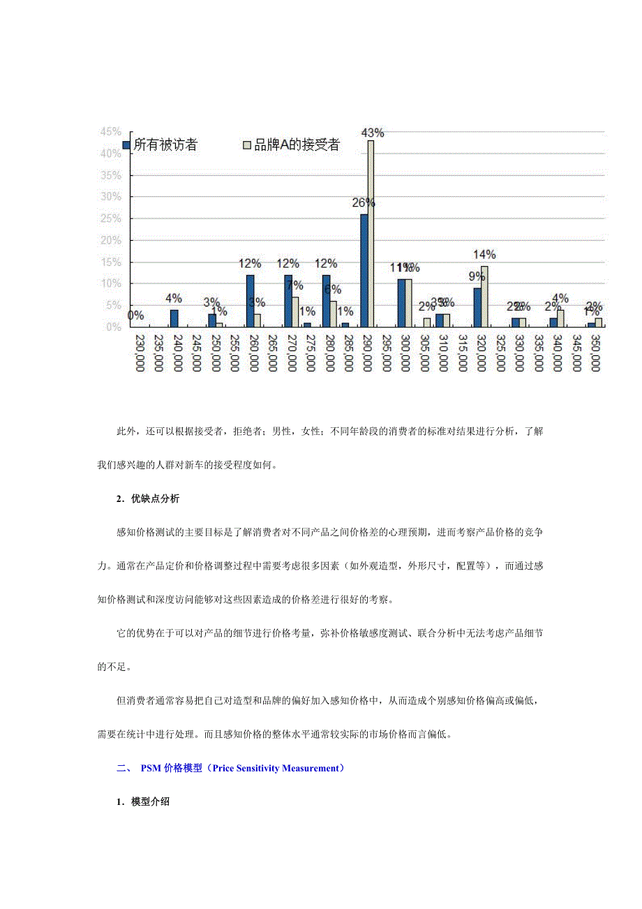 常用汽车价格诊断调查研究模型及其应用分析_第4页