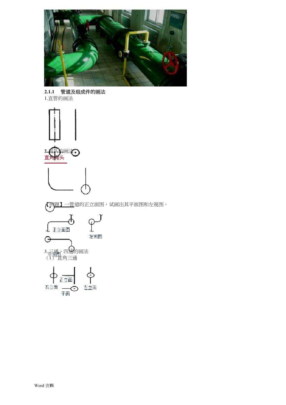 工业管道基本识图与计量_第1页