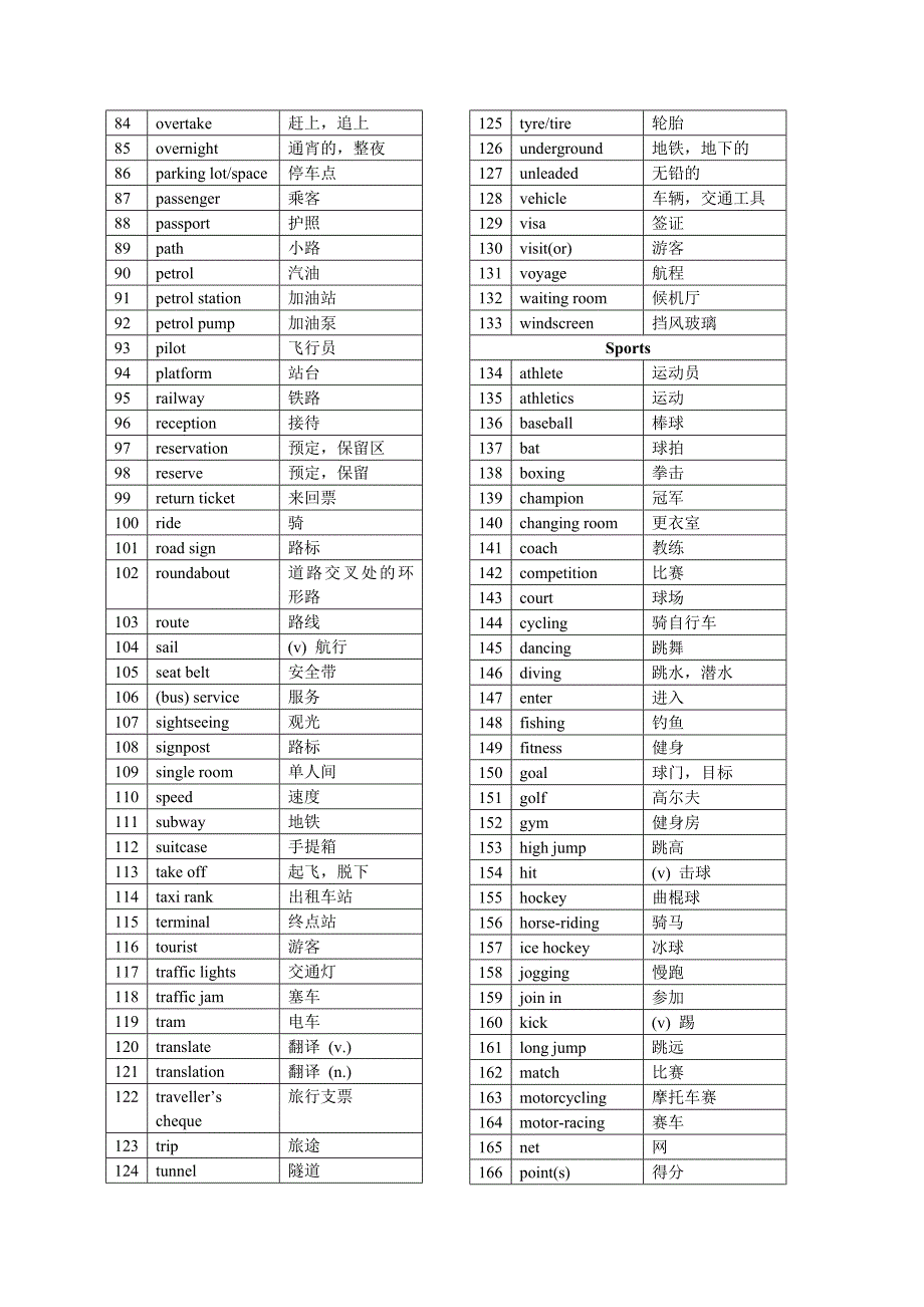 剑桥考试PET词汇-PET-Topic-Word-List-(all)精编版_第2页