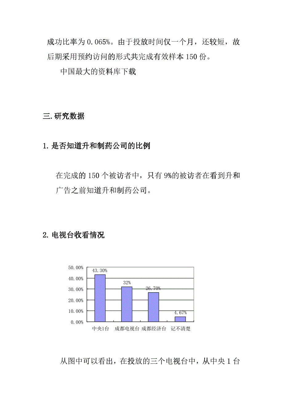 某制药公司品牌形象CF广告效果测试简报_第2页