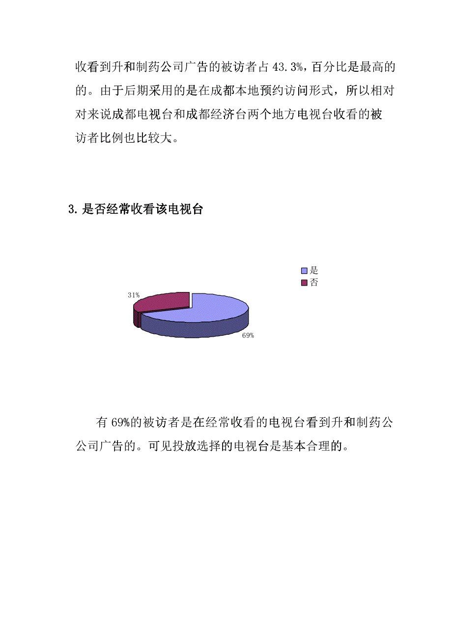 某制药公司品牌形象CF广告效果测试简报_第3页