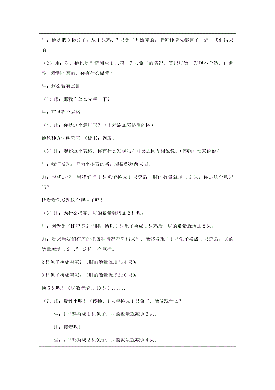 【鸡兔同笼】体现学科核心素养的教学设计--贾师哲_第4页