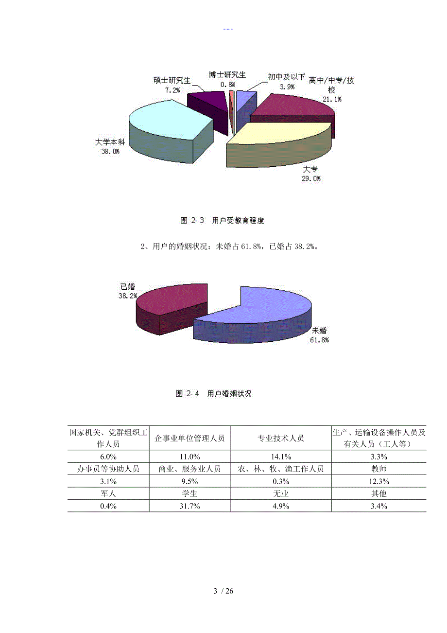 我国网络购物调查报告（值得收藏）_第3页