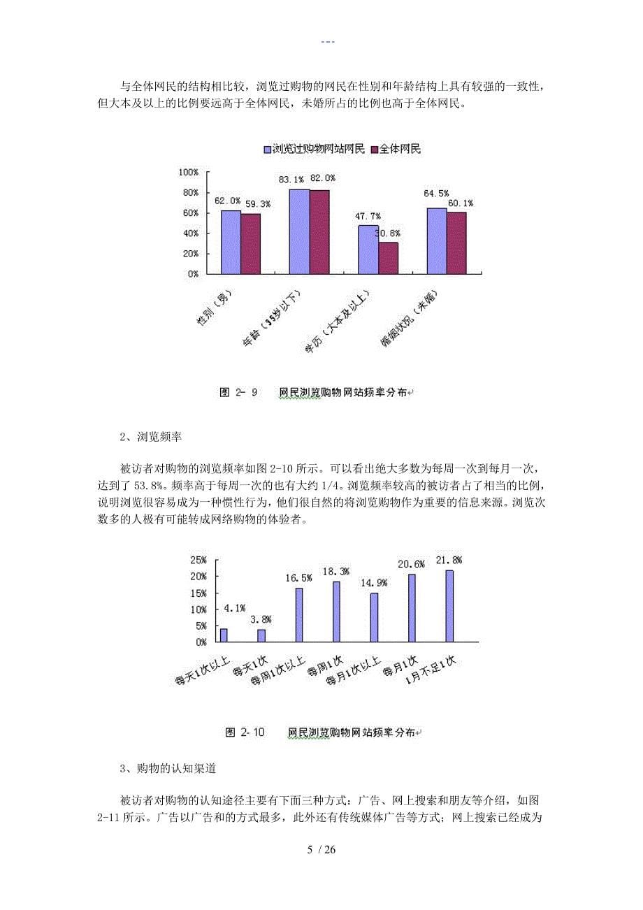 我国网络购物调查报告（值得收藏）_第5页