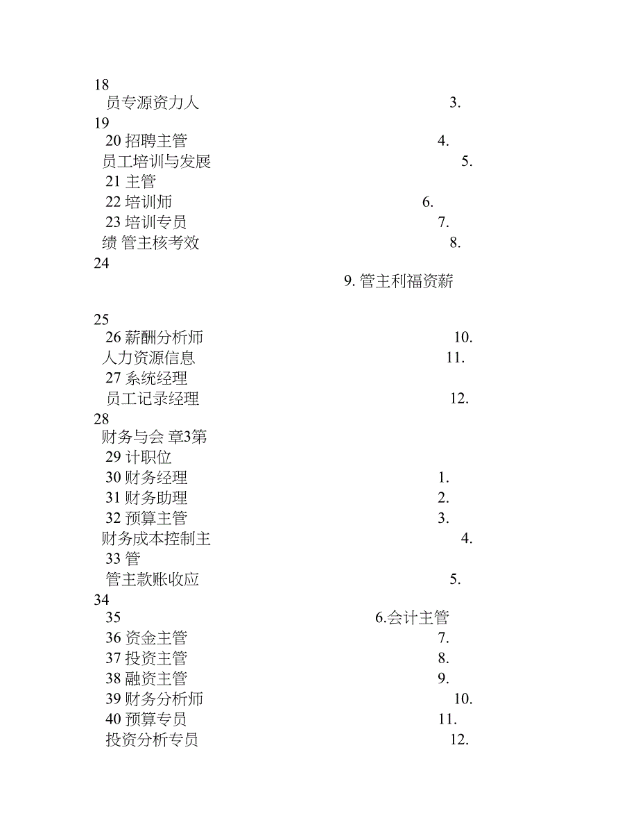 工作岗位职责表_第2页