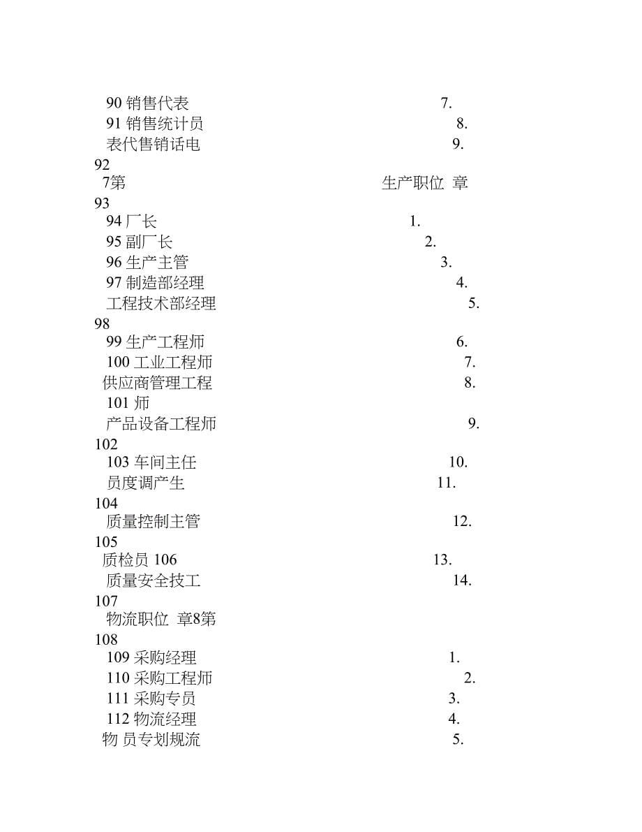 工作岗位职责表_第5页